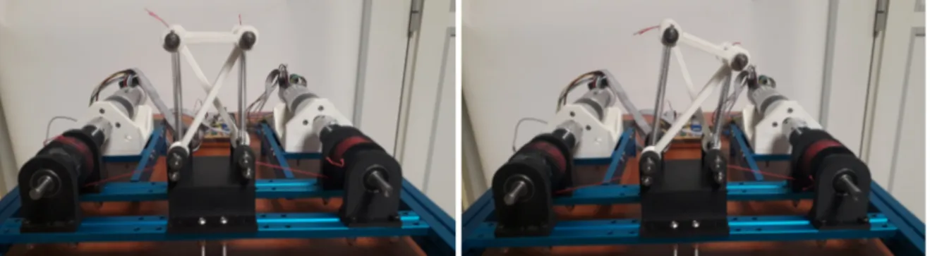 Figure 4 – Front view of the rest equilibrium position of the prototype (left) and a given equilibrium position of the prototype with force actuation (right)