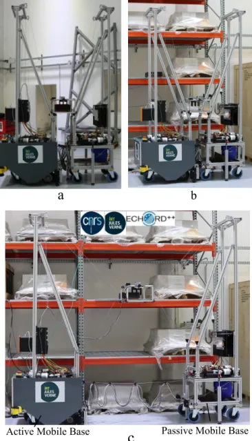 FIGURE 1. FASTKIT PROTOTYPE (a) NAVIGATION MODE (b, c) UNDEPLOYED AND DEPLOYED CONFIGURATION AT THE TASK LOCATION