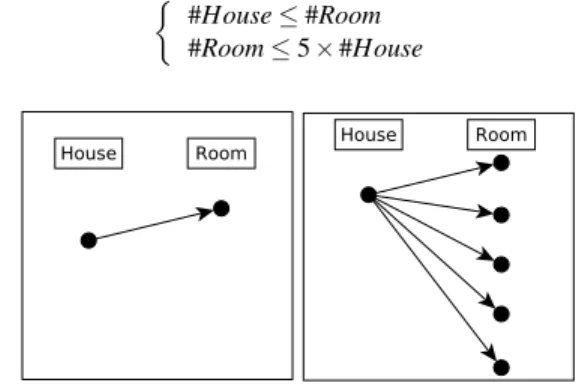 Figure 1. Steps for fault localization and suggestion generation using TIWIZI