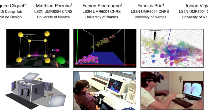Figure 1: Three decades of various immersive analytics systems using CAVE [43], stereoscopic [4], or Head Mounted [15] Displays.