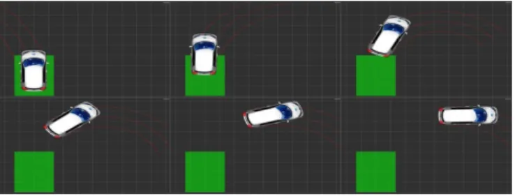 Fig. 8. Forward perpendicular unparking maneuver in simulation using a homemade fast prototyping environment