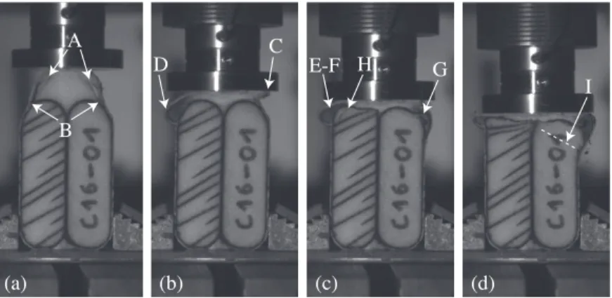 Figure 18: Fast camera analysis of D4R crushing test.