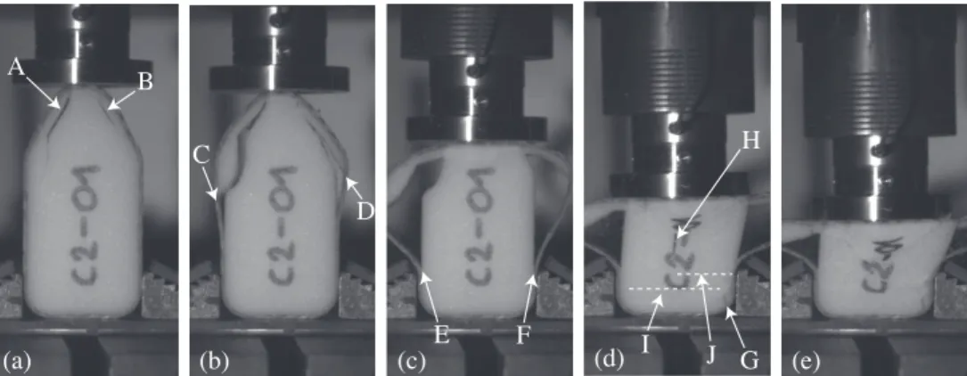 Figure 2: Reference design D1