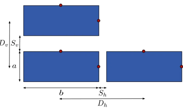 Figure 9: Calculation of the distance between containers.