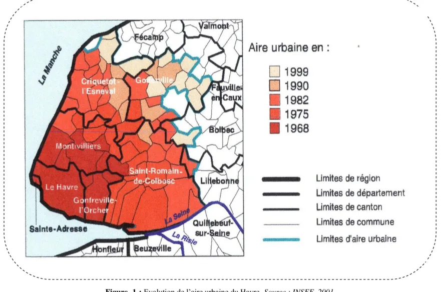 Figure -1-: Evolution de l’aire urbaine du Havre    Source : INSEE, 2001