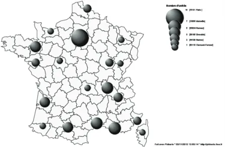 Figure 1 : Localisation géographique des unités de recherche du panel