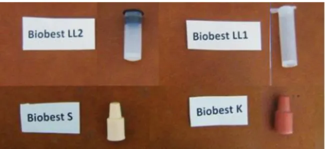 Figure 7 : Les 4 types de phéromone testés sur le Mont Ventoux. 