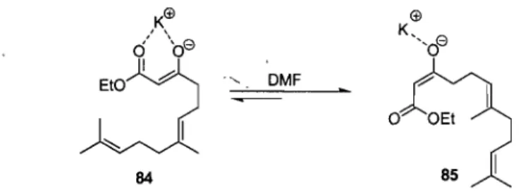 Figure 11 - Stereocontrol During Triflation of ,8-Ketoester 81  using DMF as Solvent, 