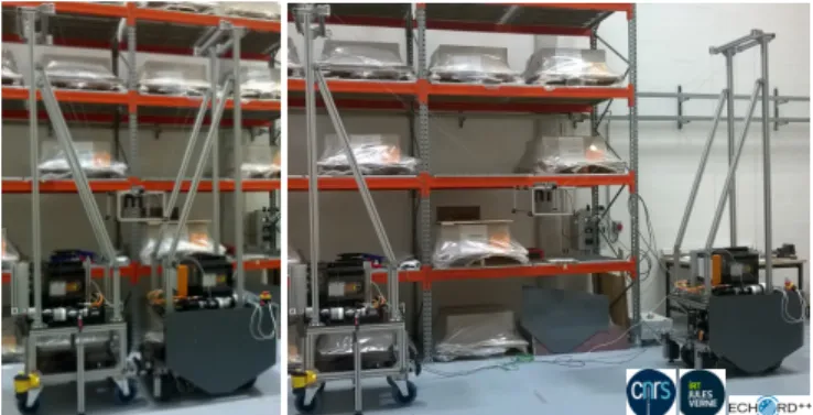 Fig. 1: Fastkit prototype, Undeployed configuration (left) Deployed configuration (right)