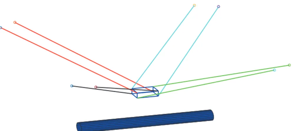 Fig. 7 One configuration of the reconfigurable CAROCA prototype and a cylinder in its working area