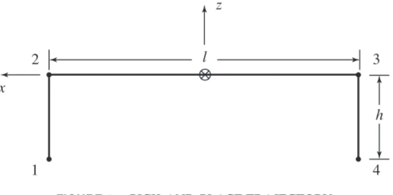 FIGURE 1 . PICK-AND-PLACE TRAJECTORY.