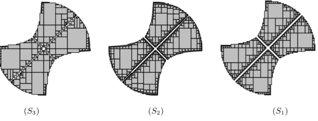 Fig. 6. The sets of inner boxes X i computed by the three strategies for the introductory problem at tolerance  = 0.1: 330 boxes for S 1 , 738 for S 2 and 570 for S 3 