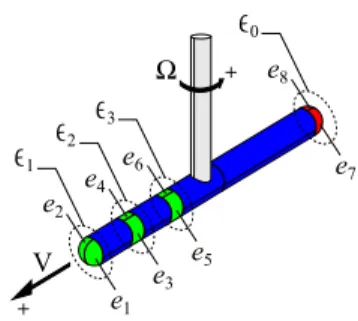 Fig. 1. Our robot equipped with 4 pairs of electrodes.