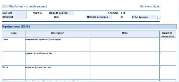 Figure 8 : Fiche technique section Équipement EMS 