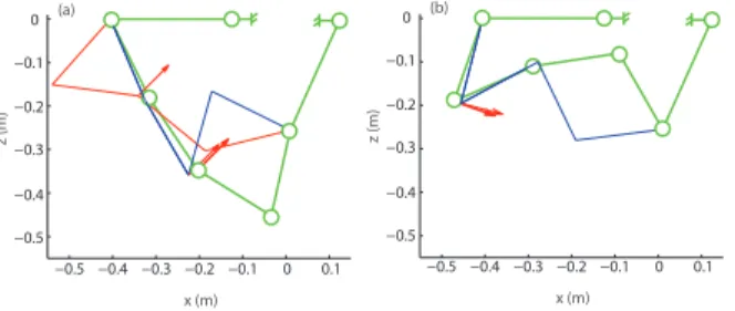 Fig. 5. Reference and actual trajectory achieved by the robot end-effector (left-hand side scale); Tracking error (right-hand side).