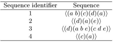 Table 1. SDB 1 : a sequene database