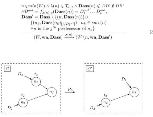 Fig. 5. Application of semantic rule R 3
