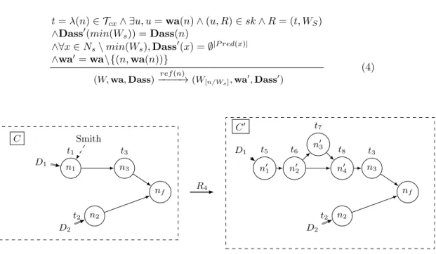 Fig. 6. Application of semantic rule R 4
