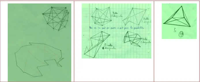Figure 18  – Trois extraits de copies d’élèves de CM2 : les élèves introduisent  naturellement de la complexité