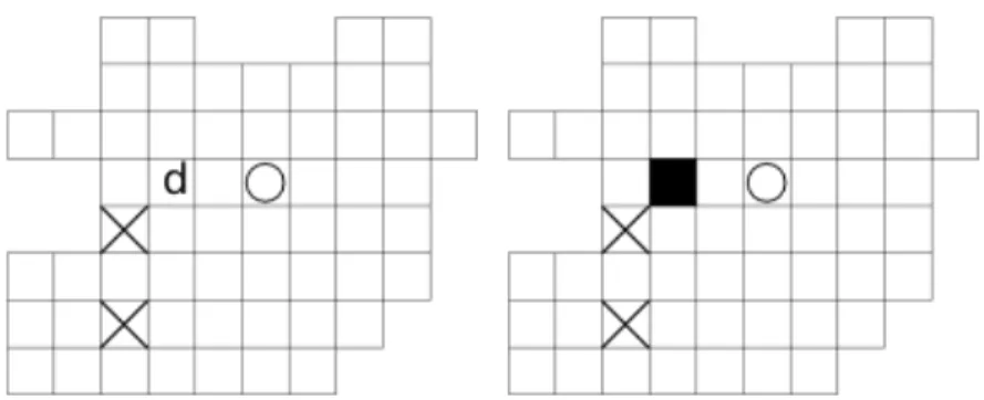 Figure 7. Joueur 1 demande la couleur de la case d, le joueur 2 répond noire 