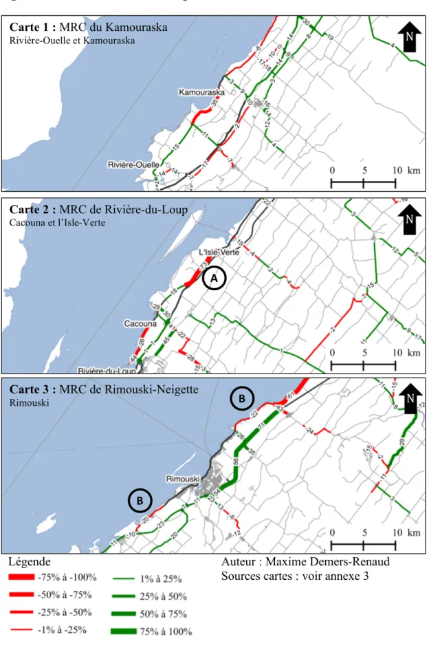 Figure 3. Évolution de l’achalandage routier dans le Bas-Saint-Laurent, 2006-2014. 