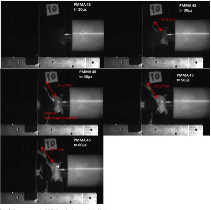 Fig. 13 Frame sequence for RT-PMMA45 at impact velocity 80m/s