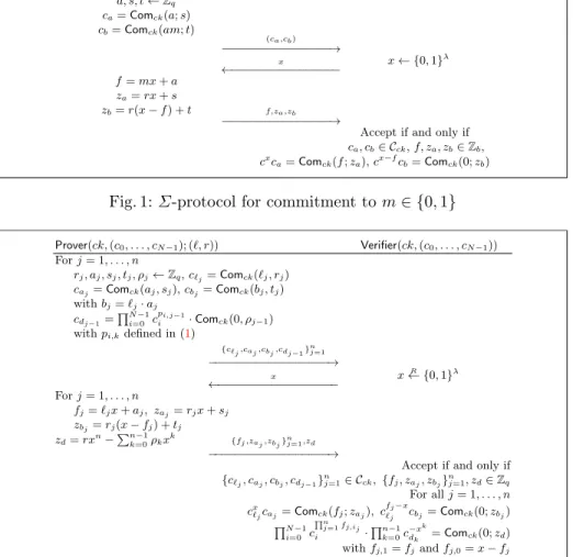 Fig. 2: Σ-protocol for one of (c 0 , . . . , c N −1 ) commits to 0