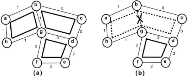 Fig. 5. Algorithm description
