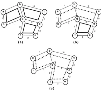 Fig. 7. P-cycles aggregation (Extended Solution)