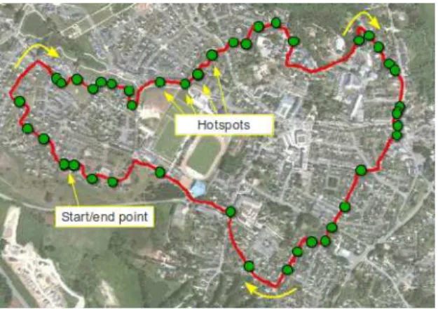 Fig. 2. Route followed by the volunteer subject during the experiment. The green circles represent community hotspots used by his smartphone to upload ECG data while he walked along streets and footpaths