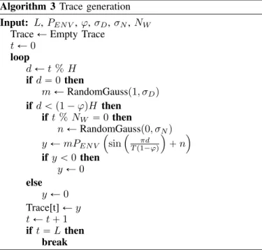 Fig. 2: Examples of generated power traces using the Algorithm 3 with different values of P EN V and σ D .