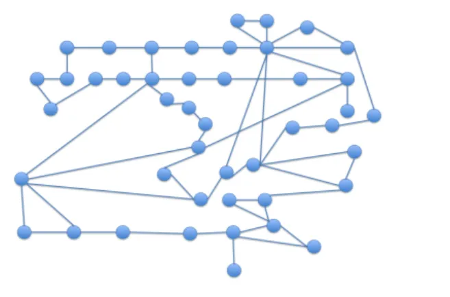Fig. 1: Topology of the network of static nodes