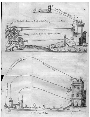 Figure 3. Source, MHS Oxford, Sturmy 1684 edition 