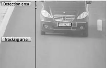 Figure 13: Number plate detection example    