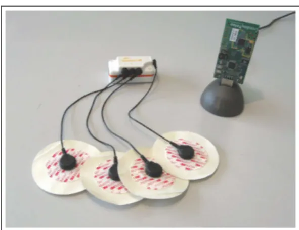 Figure 2: The two kinds of motes used in this project. The SHIMMER sensor (left) with its ECG expansion module and electrodes will be carried by runners, and the TELOS-B mote (right) will serve as the radio transceiver of a base station
