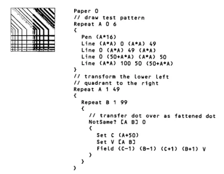 Figure  JO.  Exemple de code pour la création d'une forme  d'après J.  Maeda, dans Design by Numbers  (1999) 