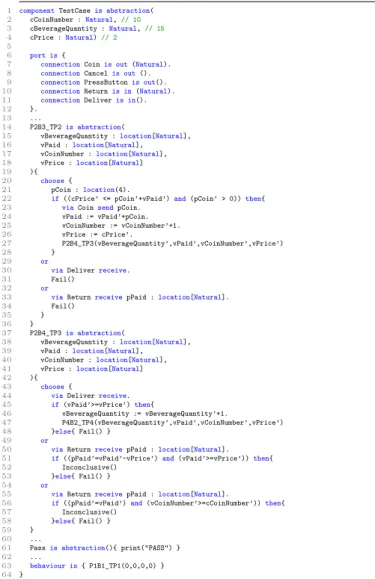Fig. 12. The extract of the π -ADL C&amp;C test case.