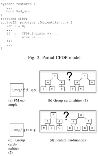 Fig. 2: Partial CFDP model.