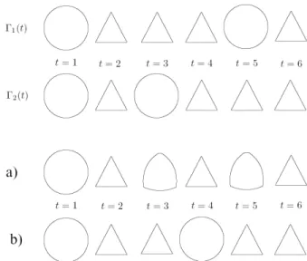 Figure 2. Dynamic time warping example.