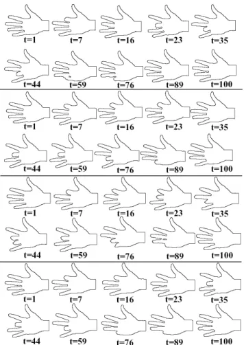 Figure 7. Graph corresponding to the DTW for the running sequences.