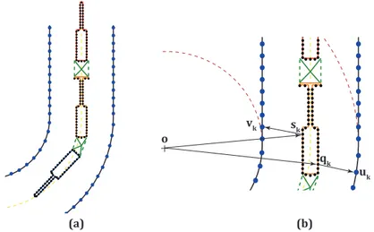 Fig. 7. Representation of the (a) discretized robot assembly and (b) extraction of coordinates from the discretized model for defining constraints