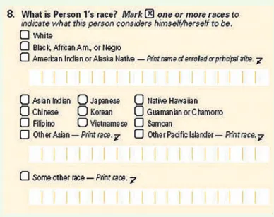 Figure 1. Formulaire de déclaration de « race » lors du recen- recen-sement de 2000 aux États-Unis.