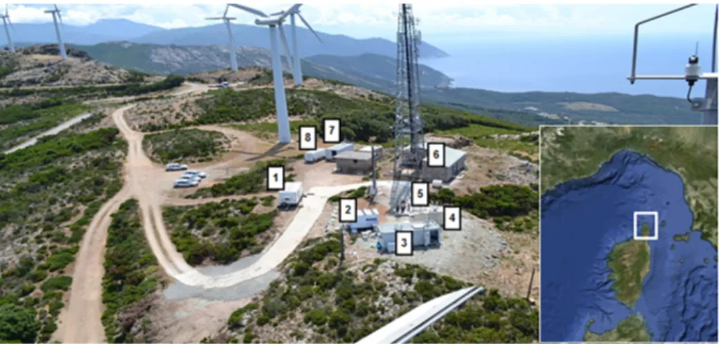 Figure 1. Field site top view, Corsica, France (42.97 ◦ N, 9.38 ◦ E; altitude 533 m). Measurements performed: (1) VOCs through PTR-MS and online and offline chromatography; (2) OH reactivity; (3) NO x , O 3 , aerosol composition and black carbon; (4) weath