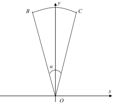 Figure 3.1. Géométrie et coordonnées du secteur [36]. 