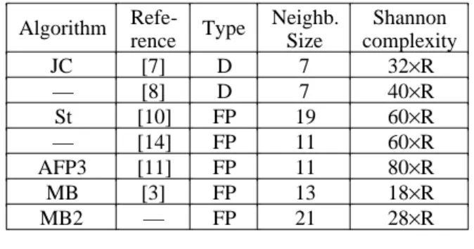 Table 2 compares the complexity of several parallel algorithms. However, some of them are directional (D) and it takes them 2 to 4 passes to do the same work as fully parallel (FP) algorithms