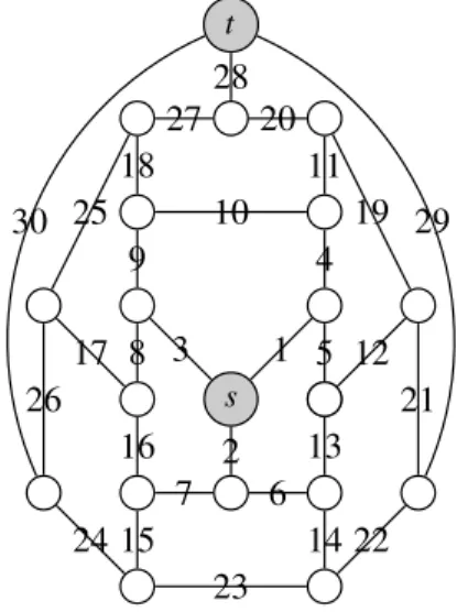 Figure 4: Dodecahedron topology.