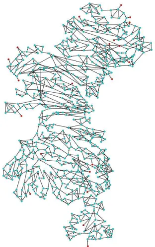 TABLE III. T HE PATTERNS WE CONSIDER . Name Size How many