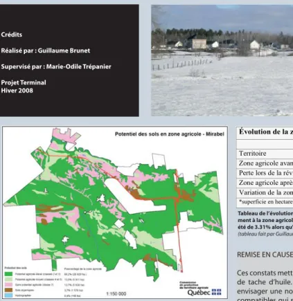 Tableau de l’évolution de la zone agricole de l’ensemble des MRC du Québec comparative- comparative-ment à la zone agricole de la MRC de Mirabel