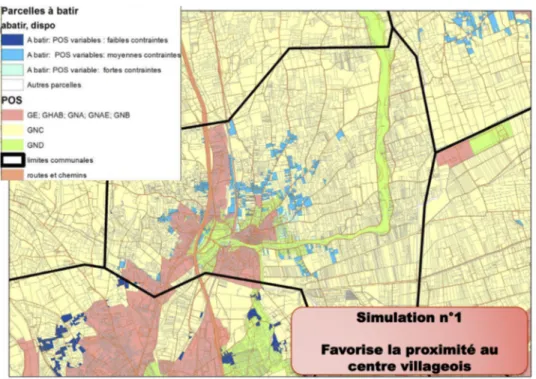 Figure 5: Simulation 1 - proximit´ e au noyau villageois privil´ egi´ ee