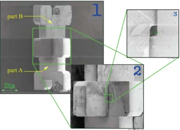 Fig. 8. Image 1 to 6 plot the error between the current and the desired position x, y, θ , z 1 (in task#2), z 2 (in task#3) and φ respectively, versus number of iterations